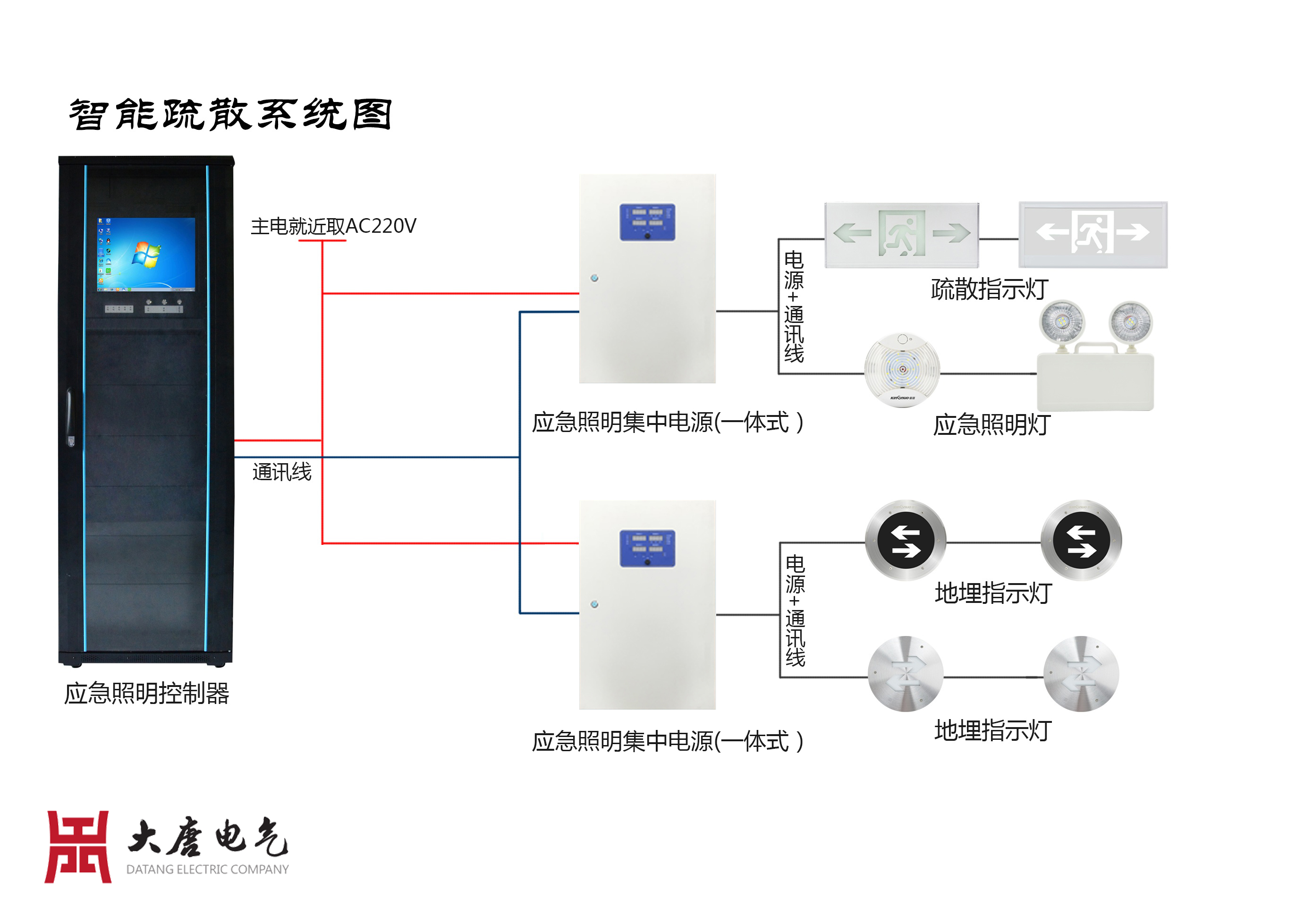 一體式消防應急照明疏散指示系統(tǒng)